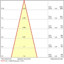 Магнитный трековый светильник Arte Lamp OPTIMA 0.1-10V  4