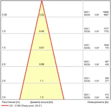 Магнитный трековый светильник Arte Lamp OPTIMA 0.1-10V  4